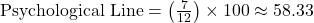 \text{Psychological Line} = \left( \frac{7}{12} \right) \times 100 \approx 58.33