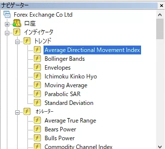 Moving Average