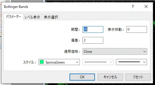MT4 ボリンジャーバンド