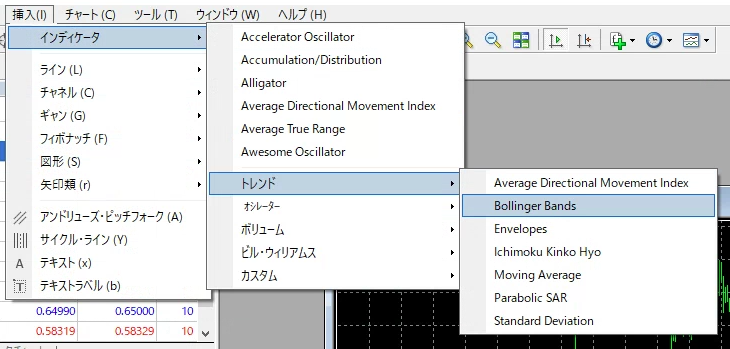 MT4 ボリンジャーバンド
