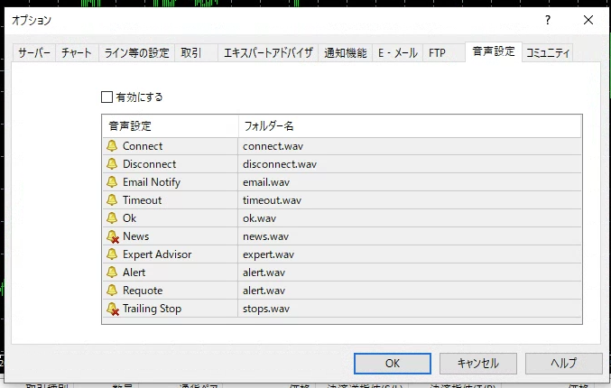 「音声設定」タブ