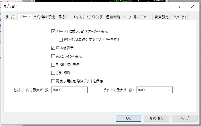 「ヒストリー内の最大バー数」と「チャートの最大バー数」